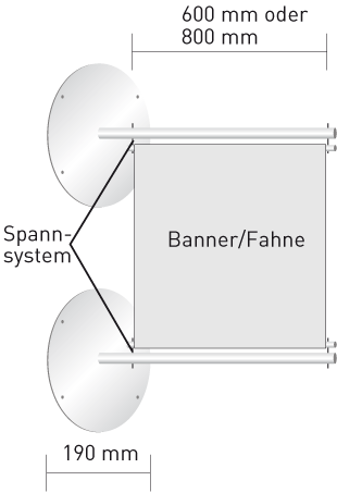 bannerhalter edelstahl